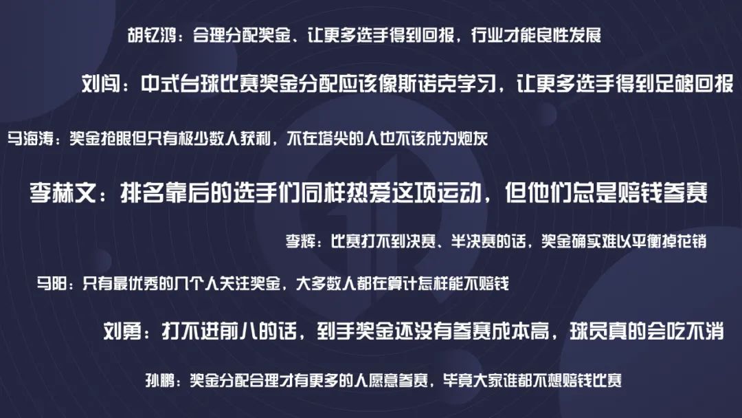 【璟点新闻】分站赛总奖金升至70万！璟点大师赛前64强不用再为“赔钱参赛”而顾虑！