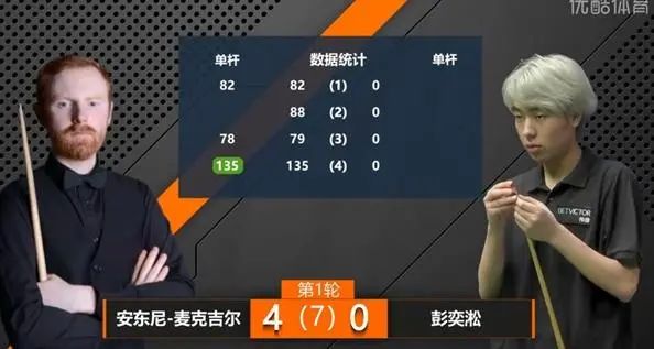 【台球新闻】0-384！0-4！斯诺克超级惨案：中国小将全场0分，四局挂蛋遭血洗