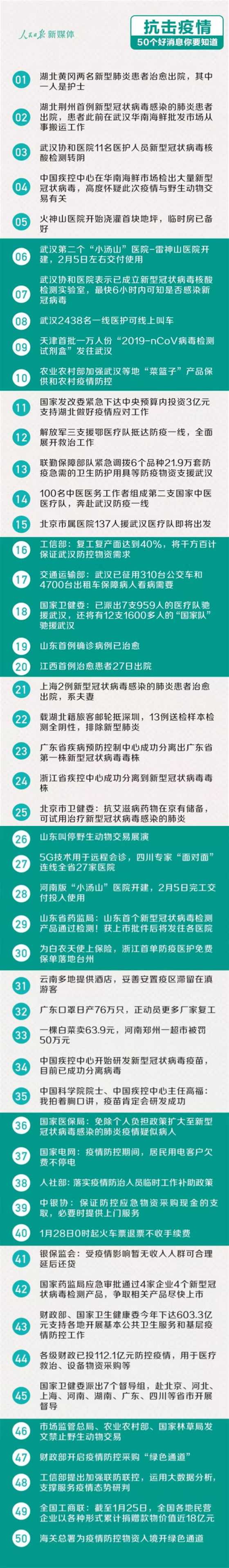 微信图片_20200129110737_副本.jpg 微信图片_20200129110737_副本.jpg