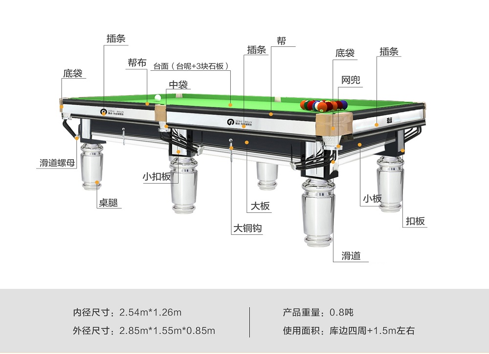 台球桌需要多大空间？