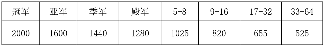 505.png 505.png