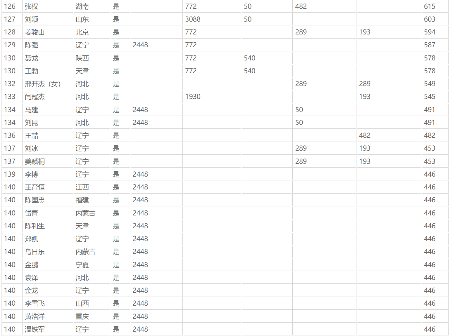 微信图片_20250409091419.png 微信图片_20250409091419.png