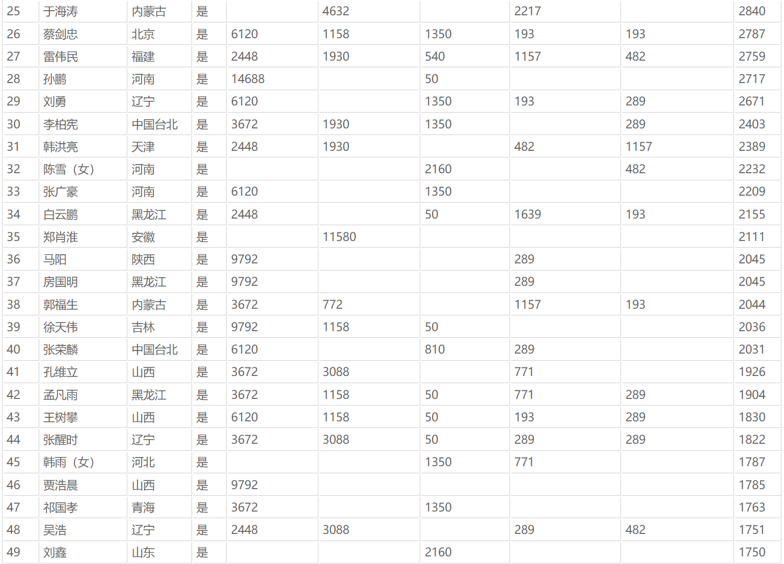 微信图片_20250409091400.png 微信图片_20250409091400.png