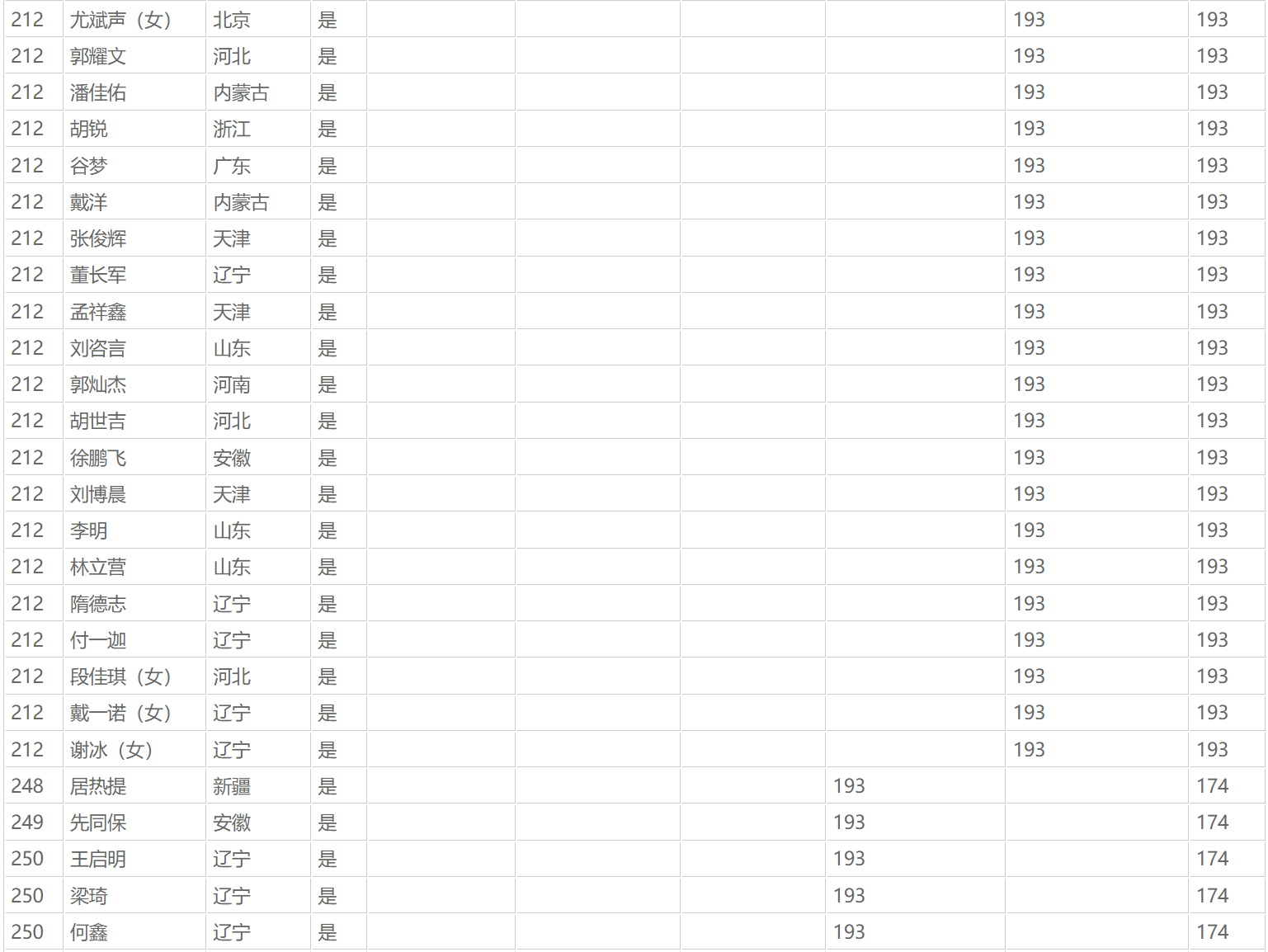 微信图片_20250409091437.png 微信图片_20250409091437.png