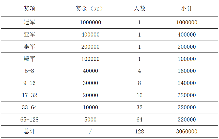 微信图片_20250522084805.png 微信图片_20250522084805.png