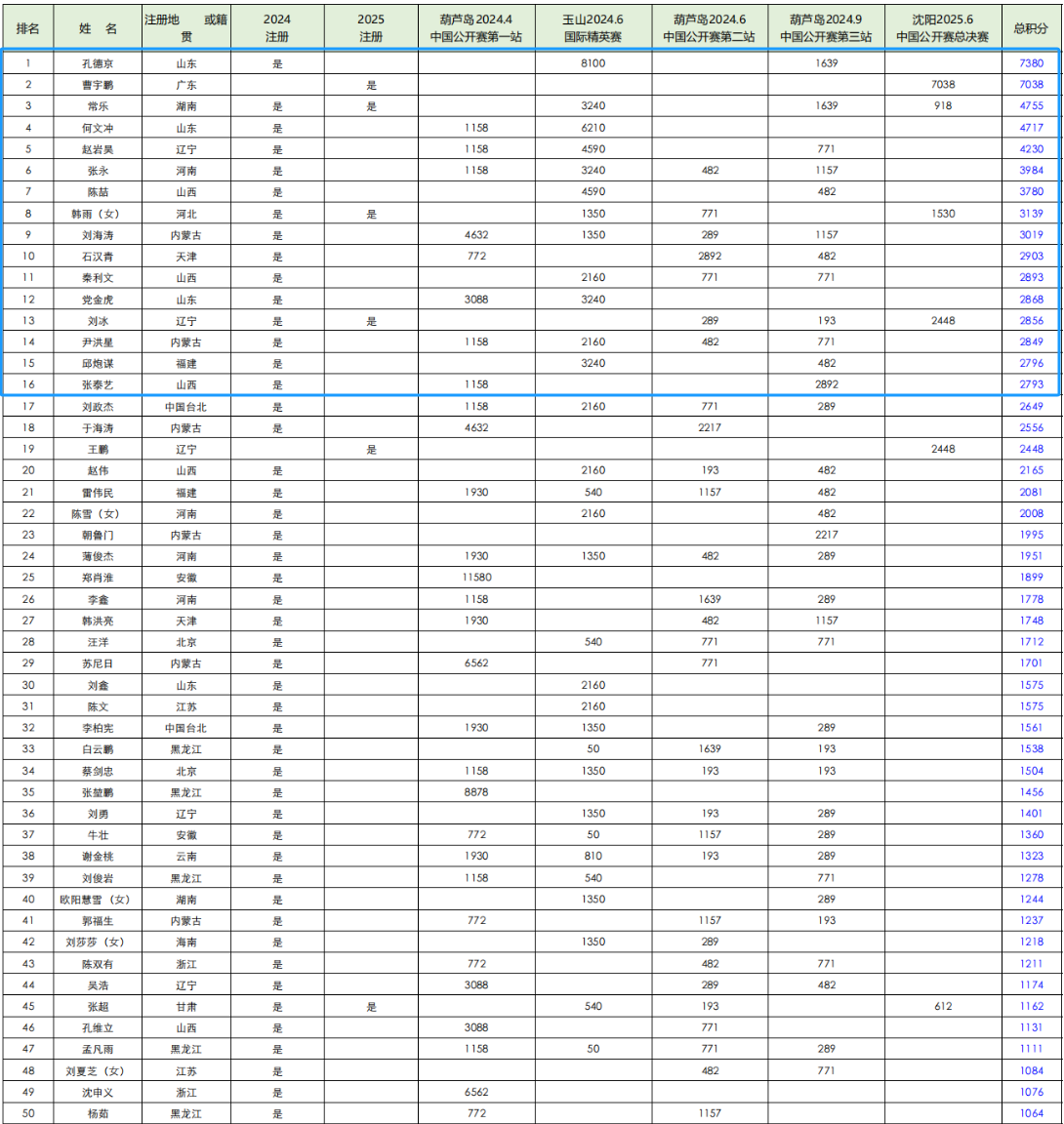 微信图片_20250721084100.png 微信图片_20250721084100.png