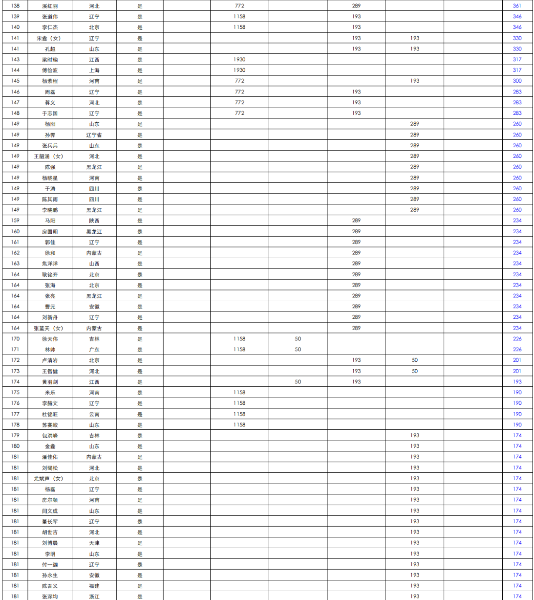 微信图片_20250721084132.png 微信图片_20250721084132.png